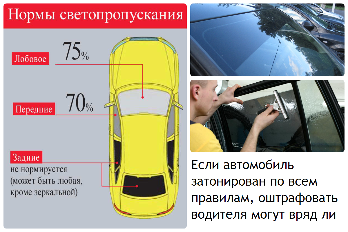 Как внести изменения в конструкцию автомобиля официально?