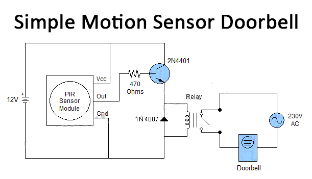 What is a knock sensor? | the drive