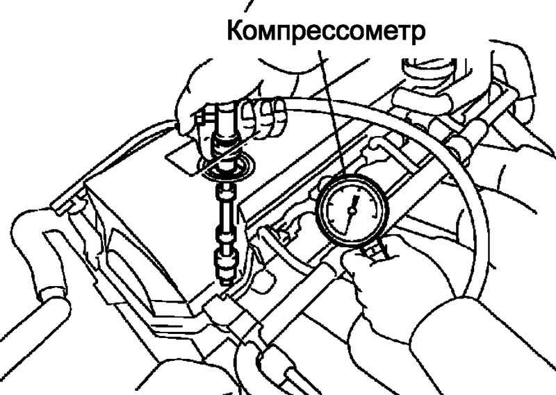 Восток
                                        авто