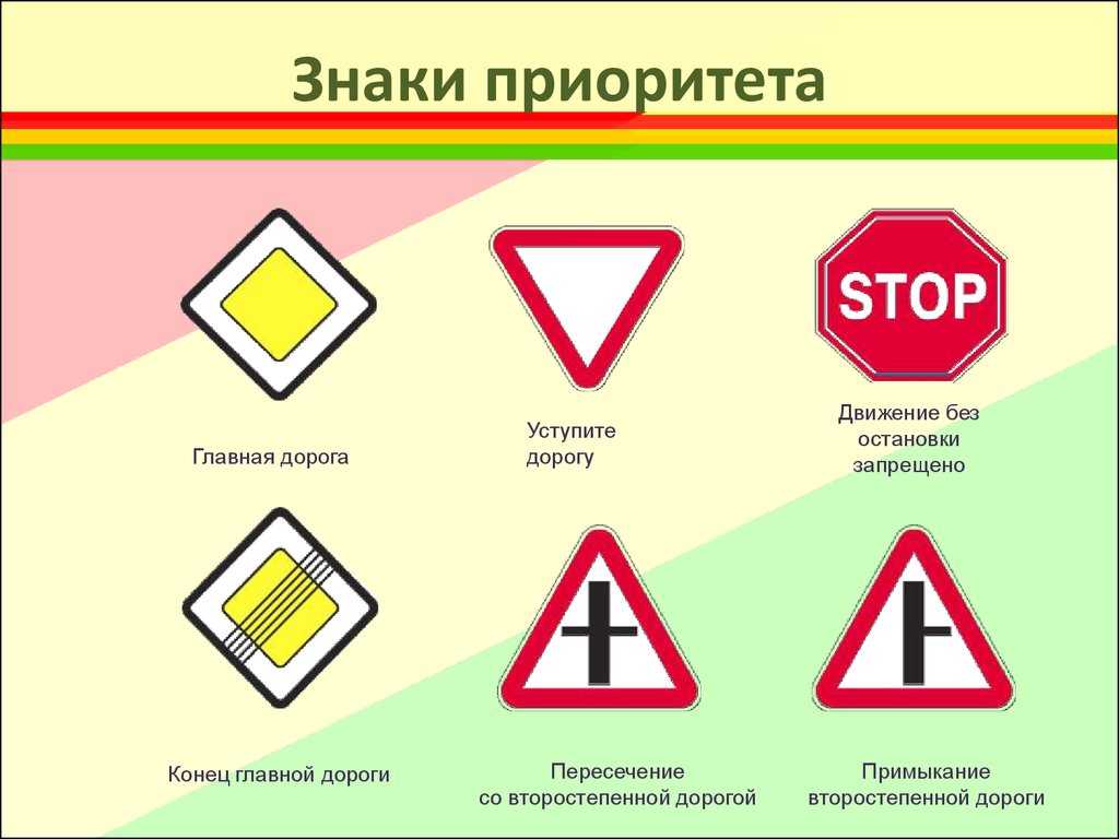 Предупреждающие знаки. знаки приоритета.