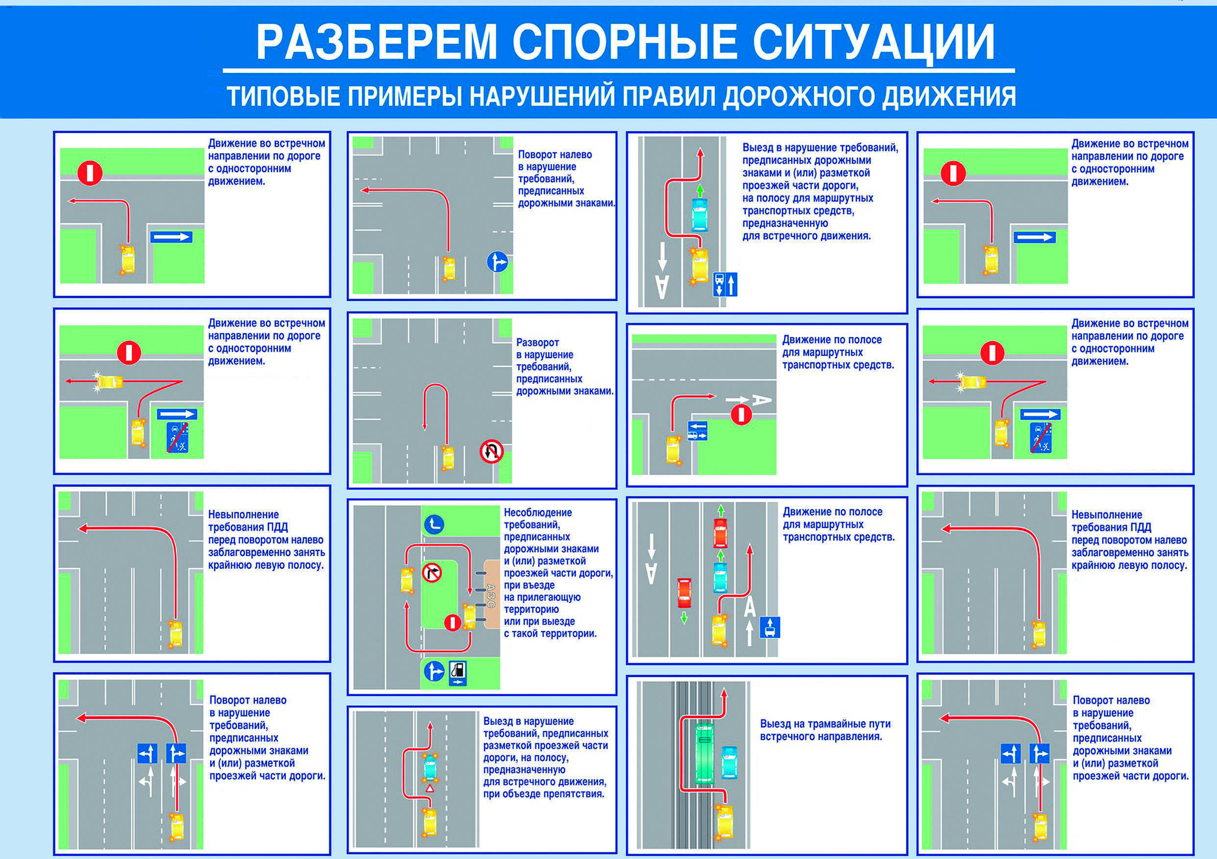 Расположение транспортных средств на проезжей части