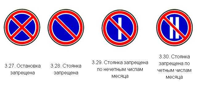 Стоянка по четным и нечетным числам месяца в 2021 году