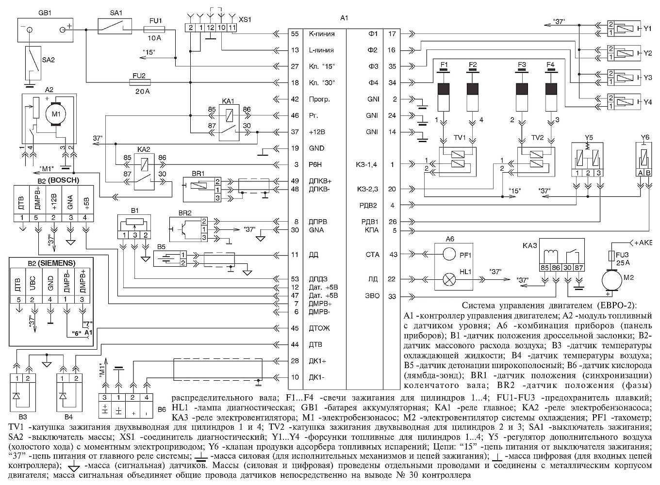 Уаз хантер 469 – предохранители, реле, электросхема