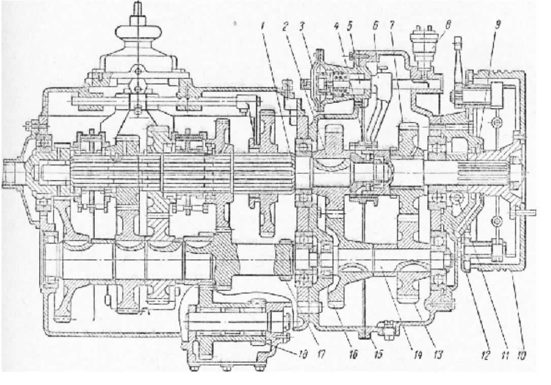 Зил-131 технические характеристики, двигатель и расход топлива, коробка передач, устройство и фото