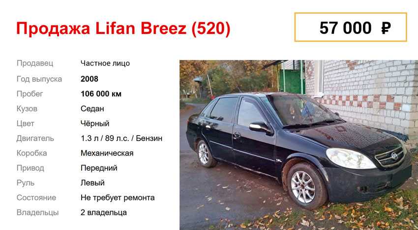 Lifan breez: описание модели, поколения, недостатки