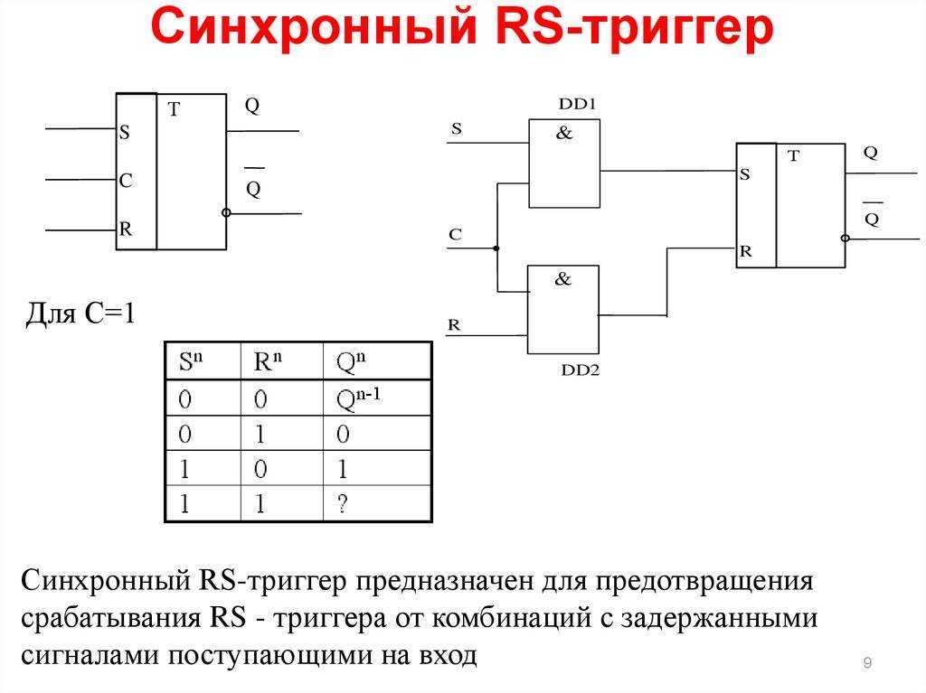 Протокол последовательной связи rs232: основы, работа и характеристики  -  электроника  2023