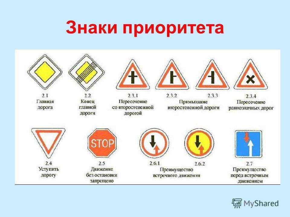 Знаки приоритета дорожного движения картинки с пояснениями
