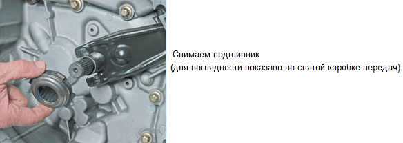 Регулировка сцепления рено сандеро степвей 2013 года - авто масла