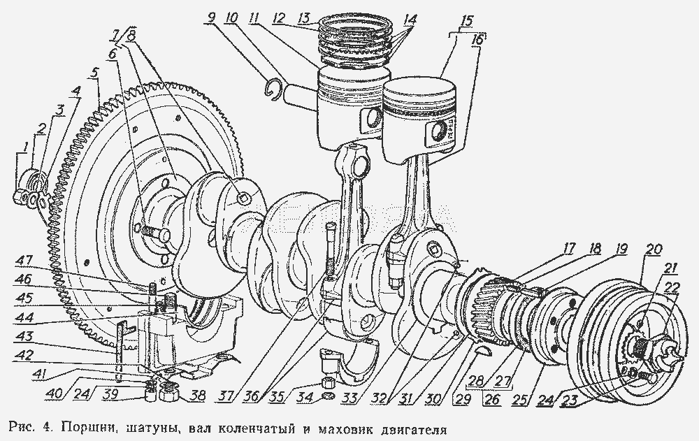 Износы в двигателе и их влияние на его работу. газ-51, зим-12, м-20 и газ-69. - сайт о старых автомобилях и ретро технике