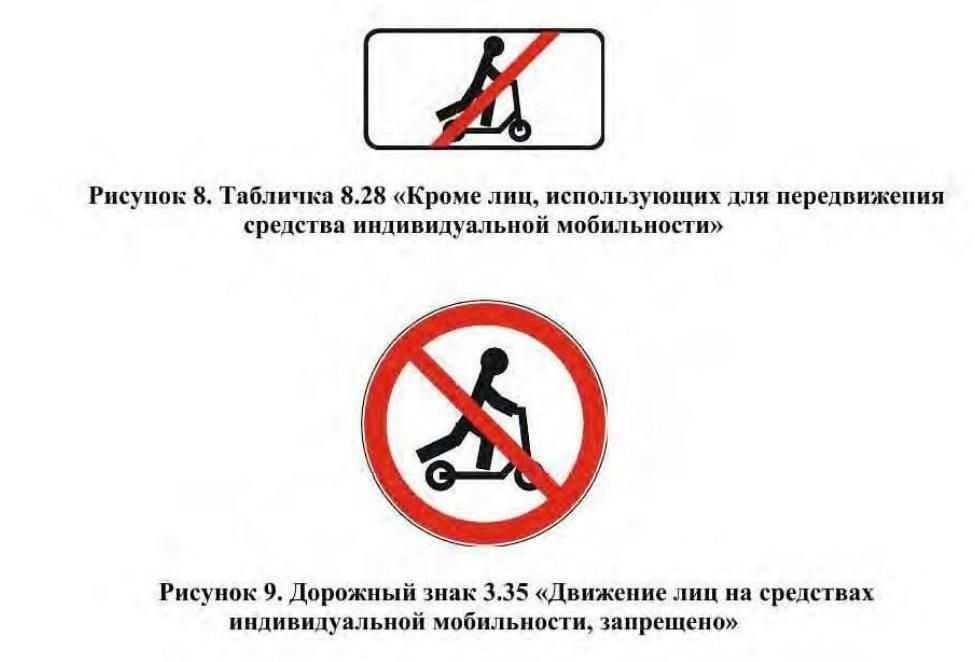 Изменения в пдд для электросамокатов