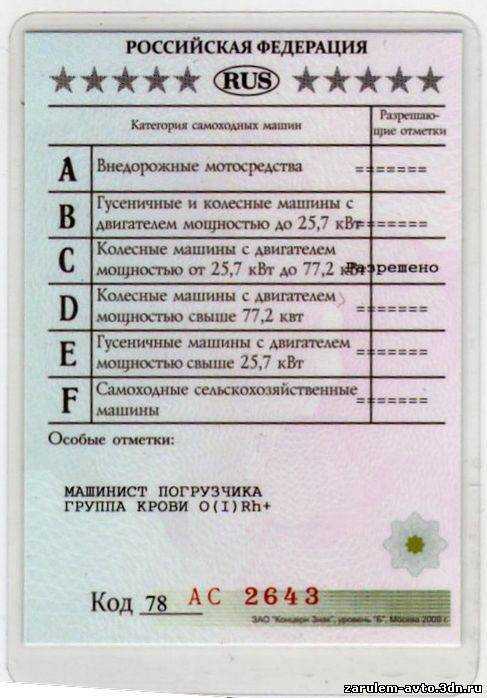 Курс обучения машиниста автогрейдера