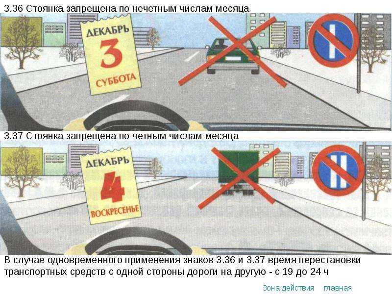 Простым языком о запрещающих дорожных знаках с пояснениями.