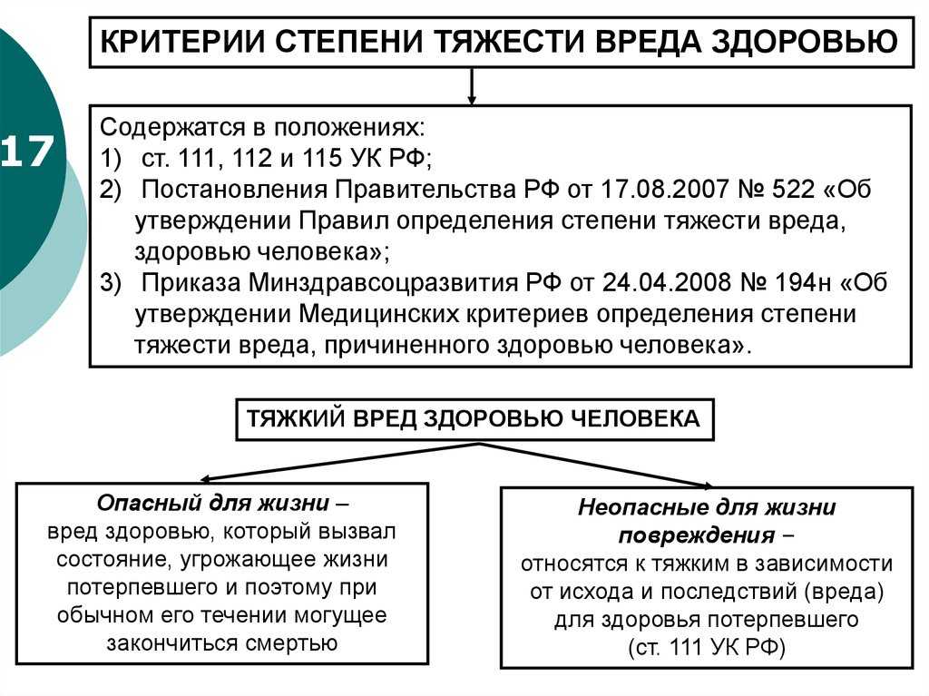 Что такое тяжкий вред здоровью при дтп? как определить степень тяжести вреда здоровью?