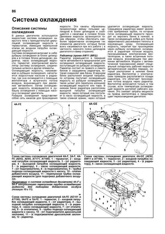 Toyota 1g-fe (1g-gze/ge/gte) | характеристики, проблемы др.