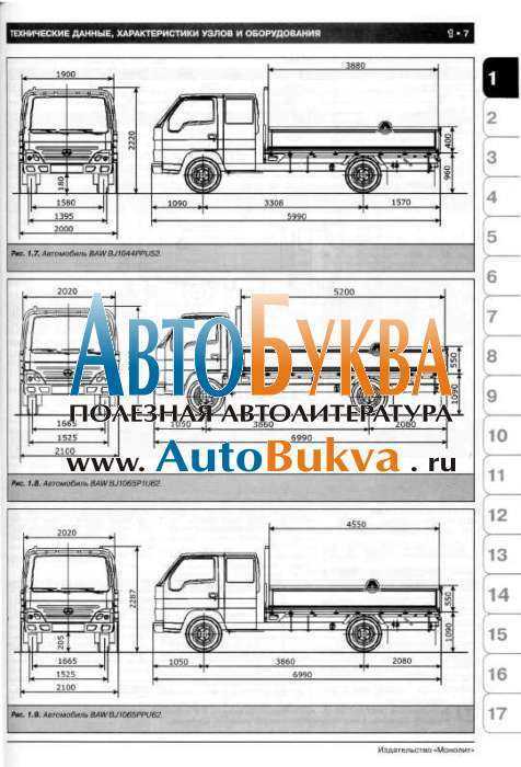 Baw fenix 1044: технические характеристики
