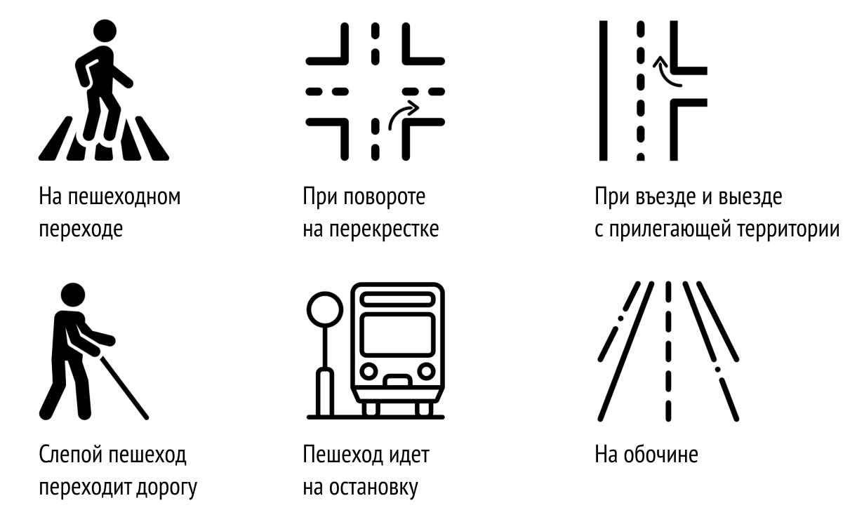 Штраф за непропуск пешехода на пешеходном переходе с 2023