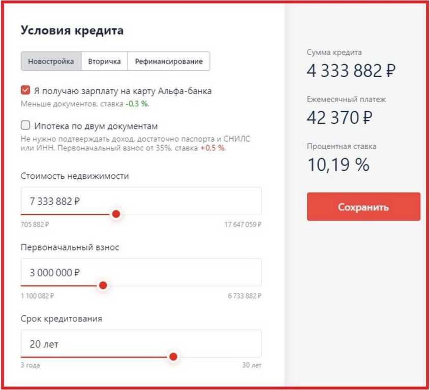 Автокредит от альфа банка: условия кредита на автомобиль + отзывы реальных клиентов