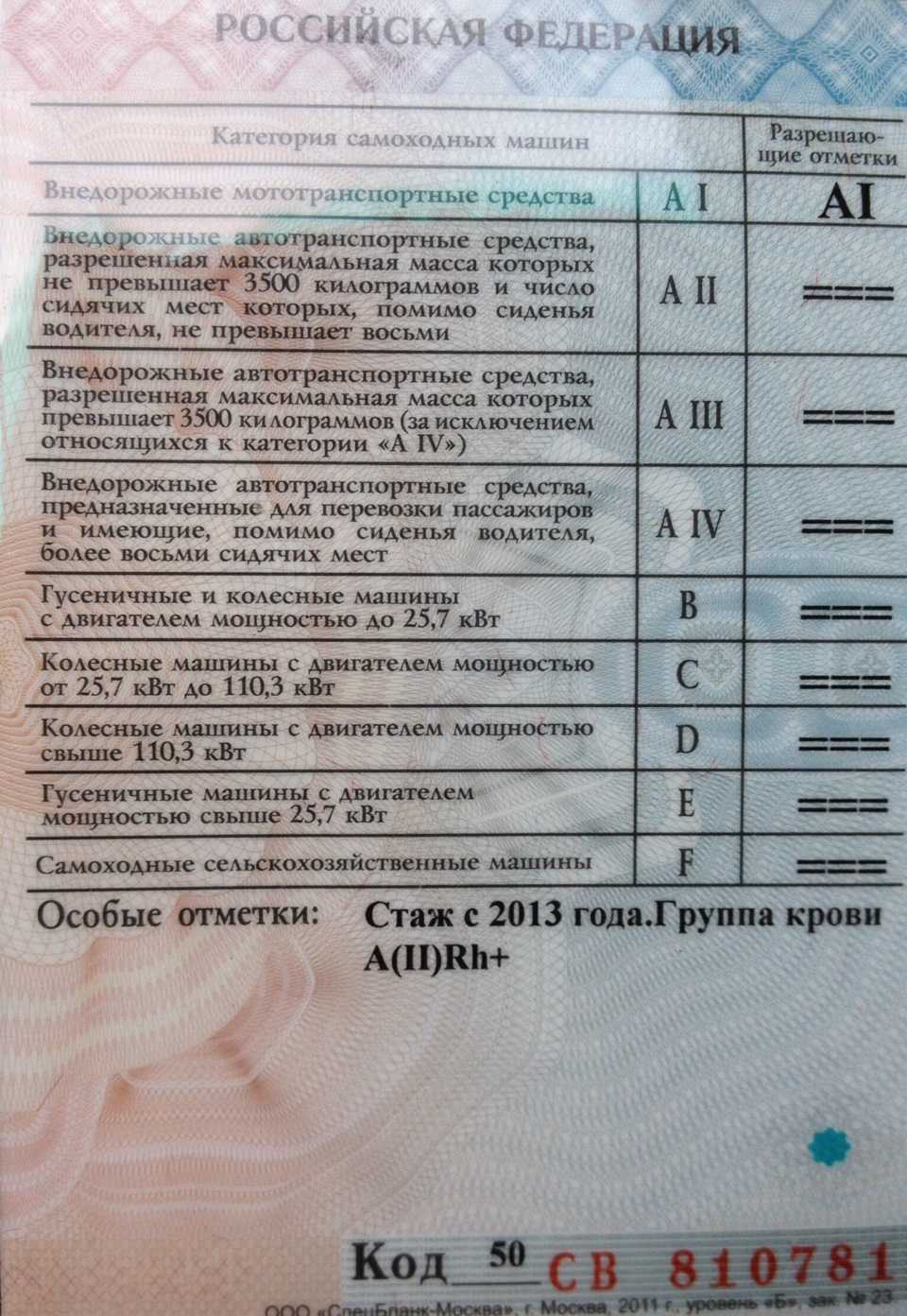 Права на внедорожное транспортное средство категории aiii
