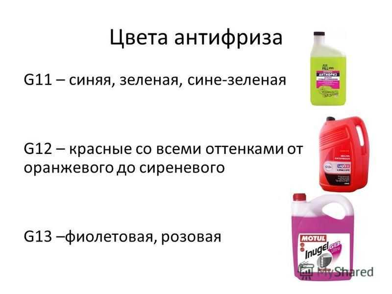 Что такое охлаждающая жидкость для авто: характеристики антифриза и тосола, куда его заливать в автомобиле и зачем он нужен машине зимой и летом