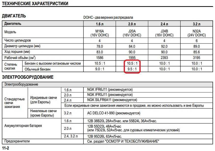 на заправках Башнефть продают бензин под названием ATUM 92 и 95 Чем он отличается от обычного бензина, и стоит ли его лить Кто-нить заливал, какие отзывы