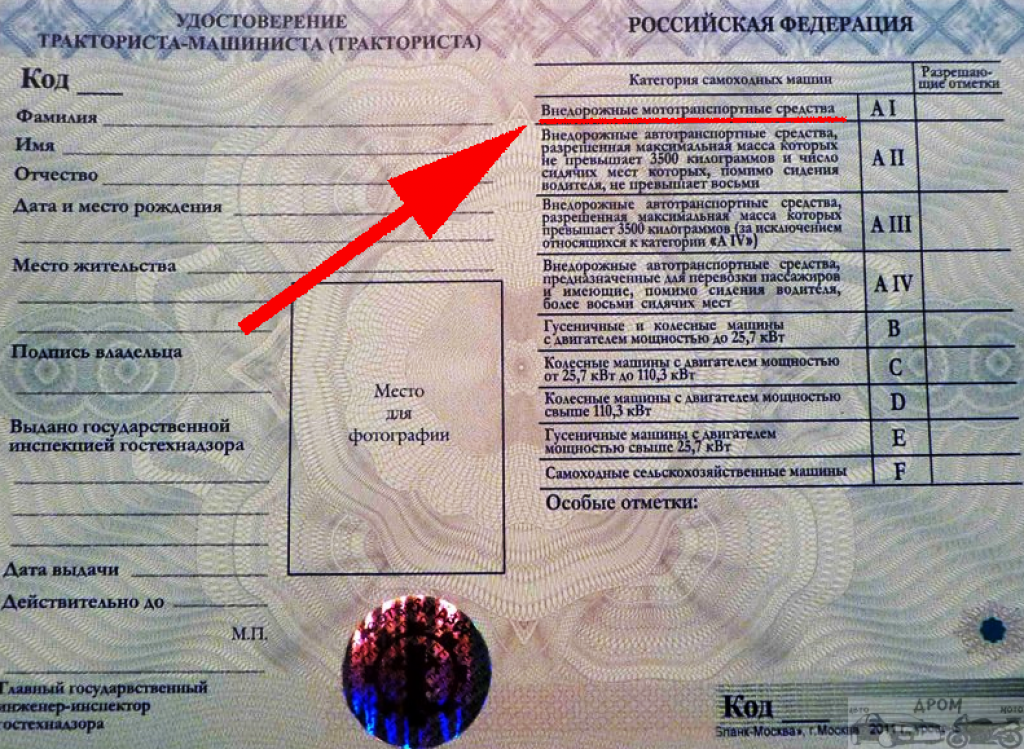 Какие права нужны на квадроцикл в 2023 году?