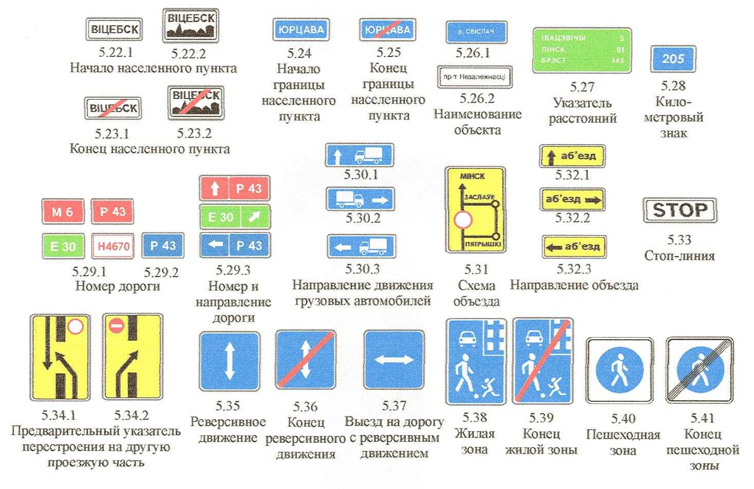 80 новых дорожных знаков с января 2021: зачем они нужны, и почему так много?