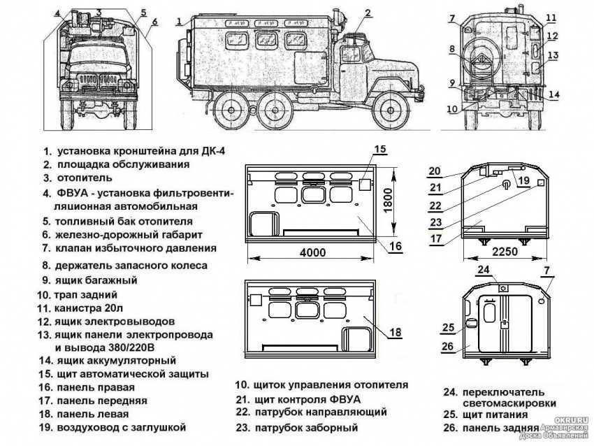 Как сделать кунг для пикапа своими руками