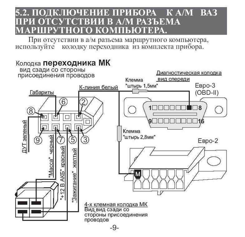 Прошивка эбу от а до я: улучшаем динамику автомобиля самостоятельно