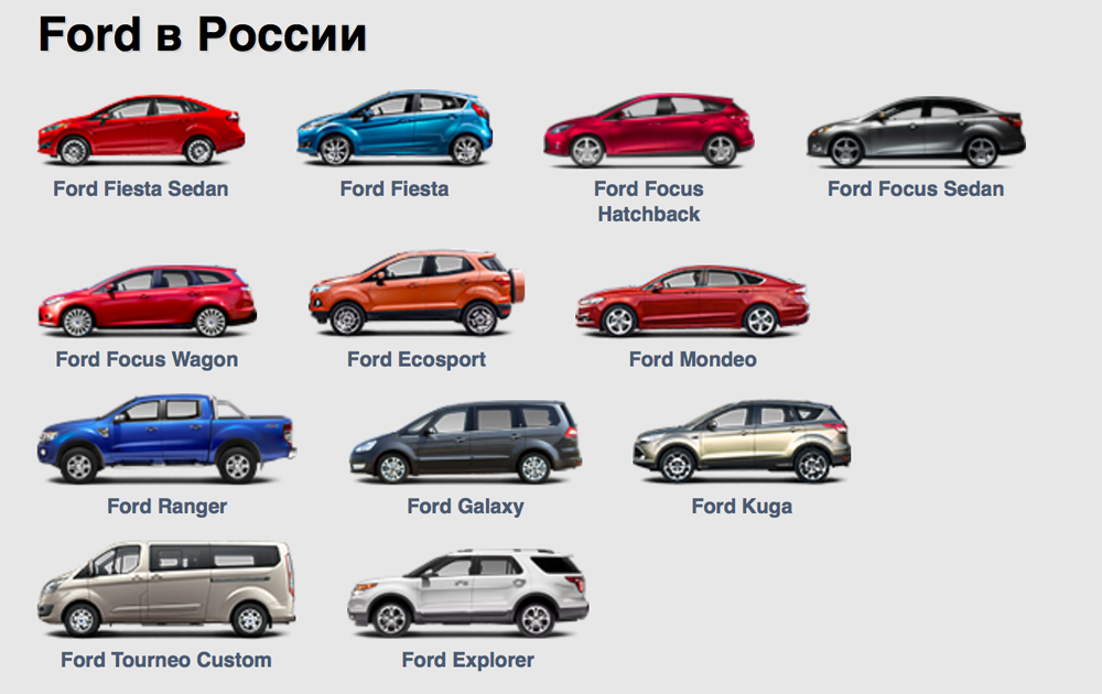 Ford focus: поколения, кузова по годам, история модели и года выпуска, рестайлинг, характеристики, габариты, фото - carsweek