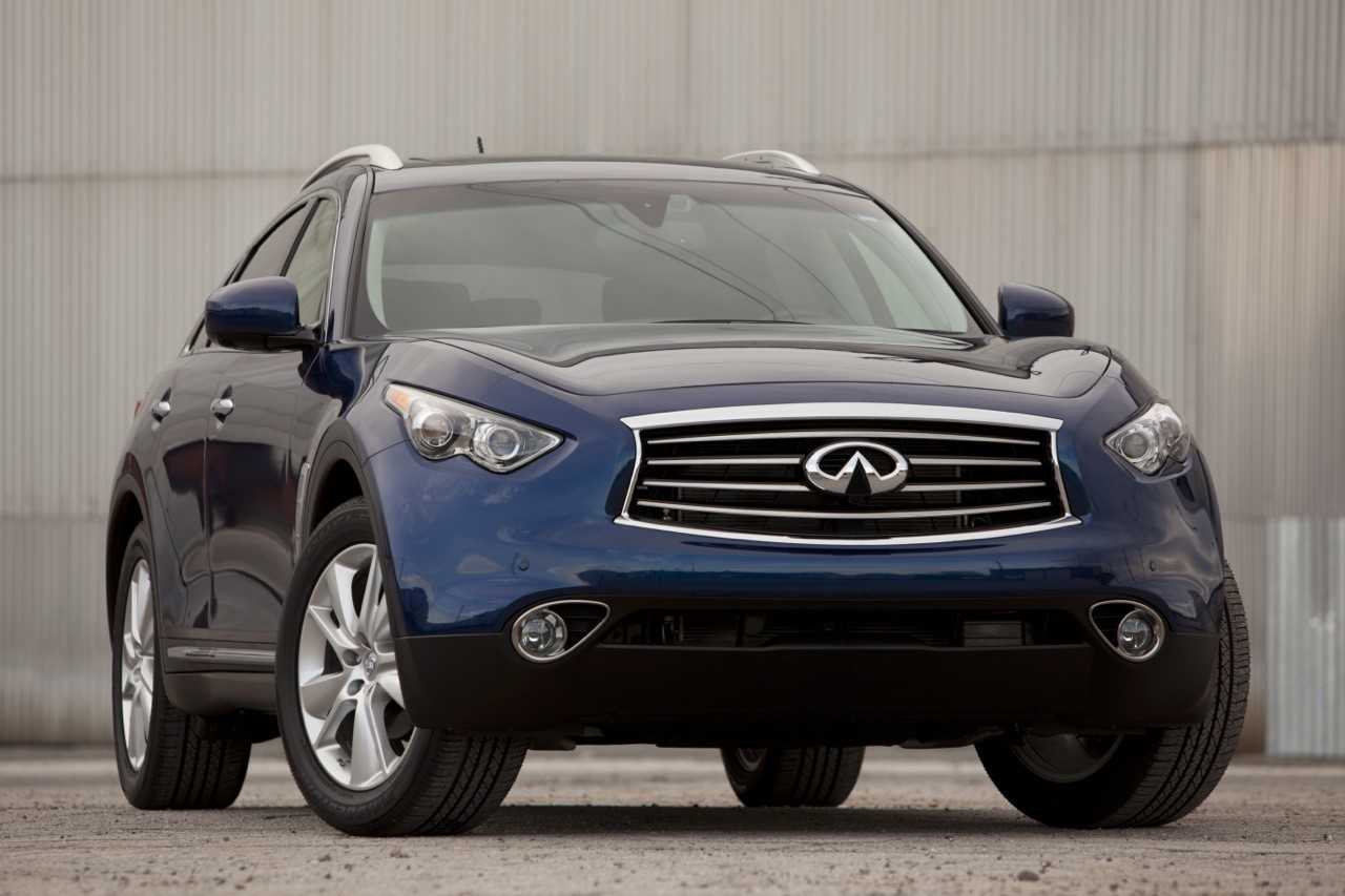 Infiniti fx 37 (c 2012 ) — технические характеристики автомобиля