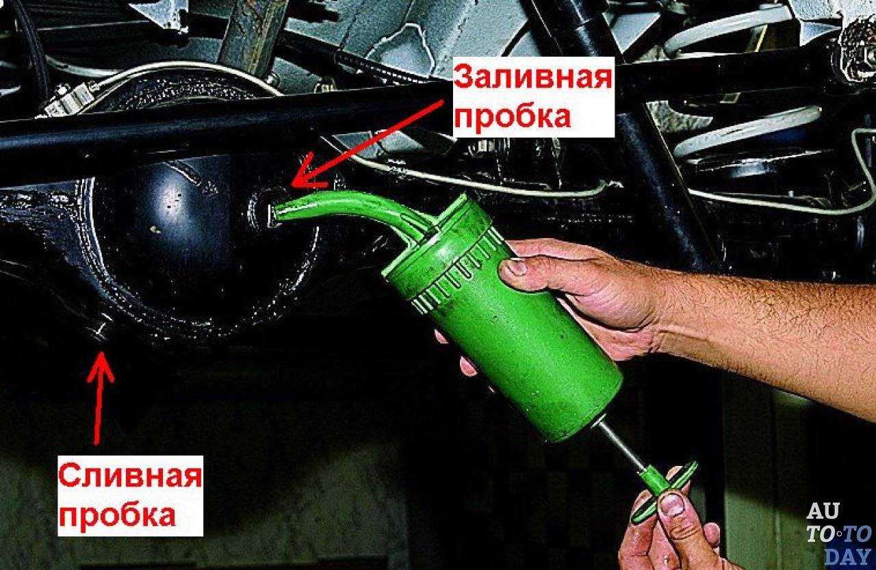 Машина заводится, но не едет коробка автомат ни вперед, ни назад: причины почему не работает акпп при включении скорости и переключении передач