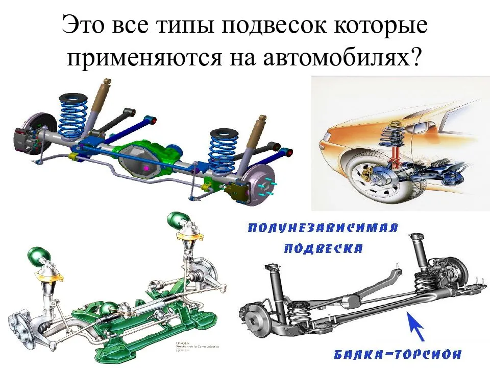 Пружины подвески автомобиля | автомобильный справочник