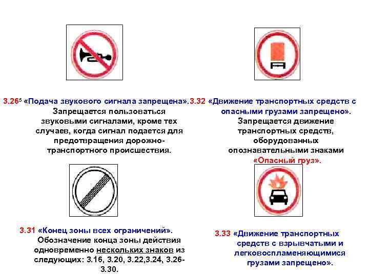 Запрещающие знаки дорожного движения с пояснениями (пдд) в 2023 году - читайте про правила и действия знаков о пешеходах, остановках, парковках и стоянках