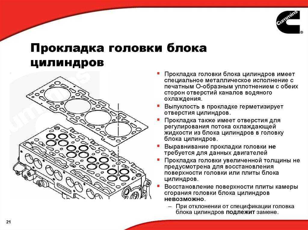 Как проверить прокладку гбц на пробой без снятия
