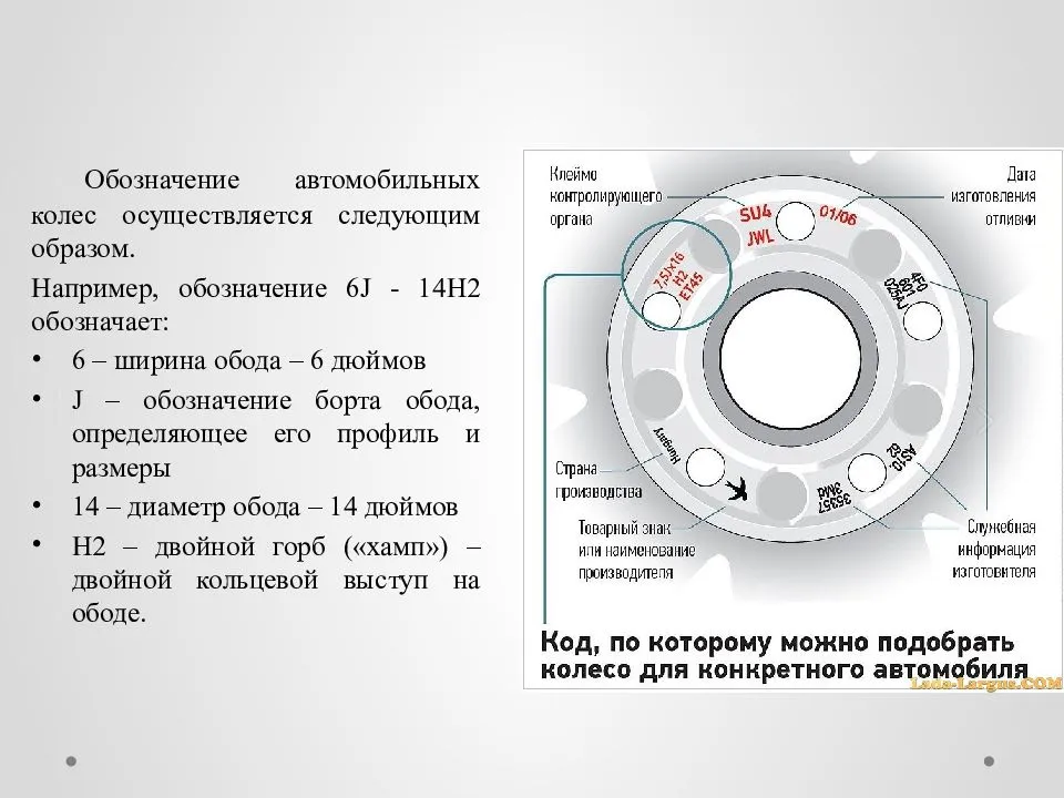 Что означает tl. Маркировка дисков для ВАЗ 2110 фирмы MW. Маркировка дисков g6. Расшифровка маркировки диска колеса 51/2. Расшифровка размеров штампованных дисков.