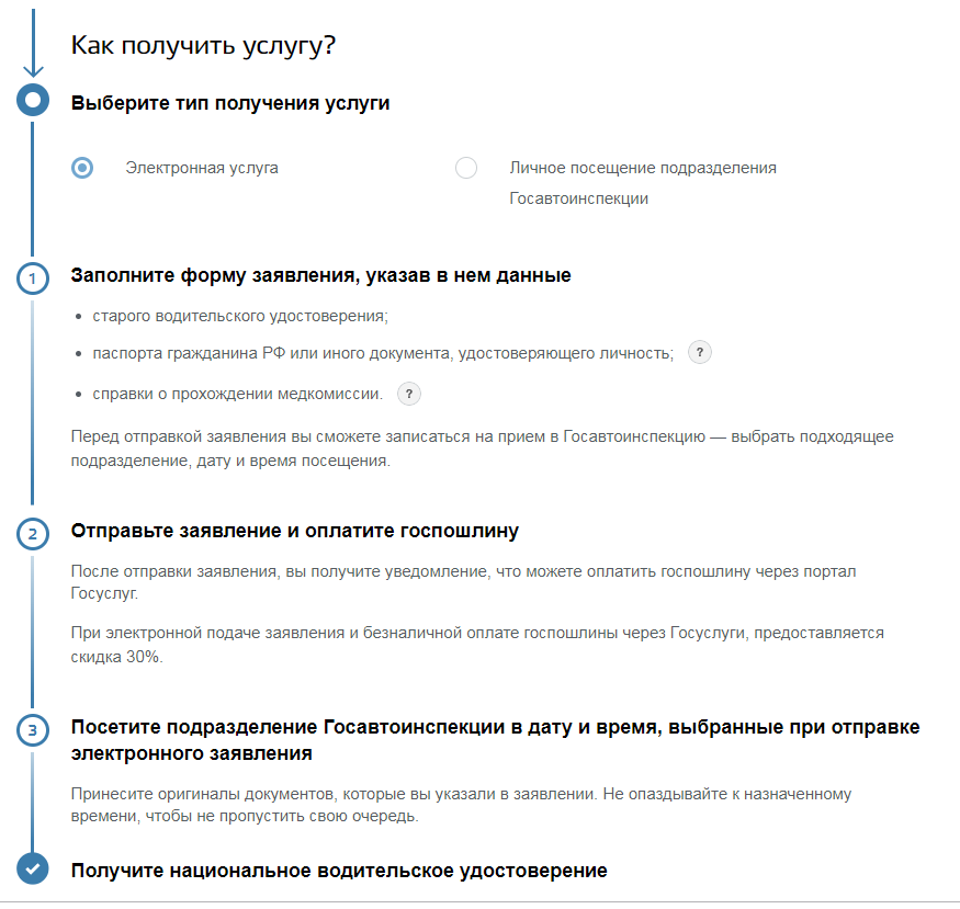 Замена водительского удостоверения в мфц