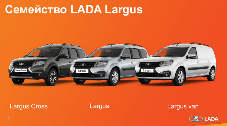 Технические характеристики лада ларгус фургон - автосалон автогермес - new lada