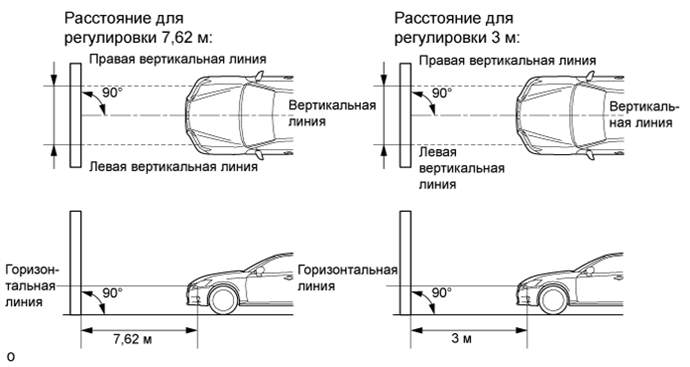 Как поднять фары на гранте без гидрокорректора - prodemio.ru
