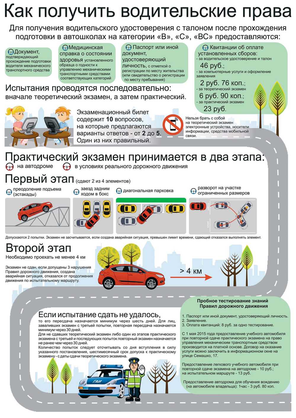 Экзамен на категорию а. как проходит? как сдать?