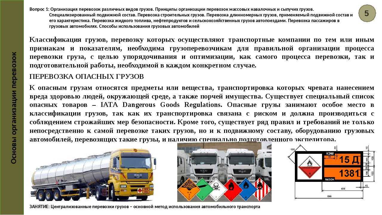 Кто освобождается от требования лицензии на автобусные перевозки с 17 декабря 2021 года?