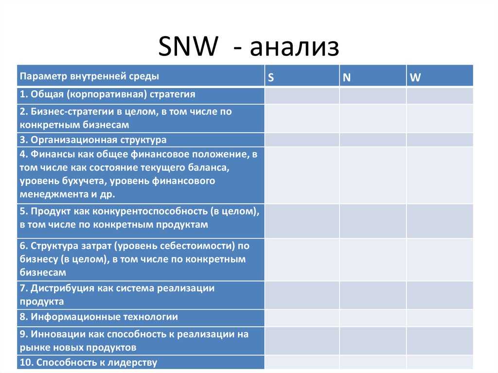 Как работает изменяемая геометрия впуска