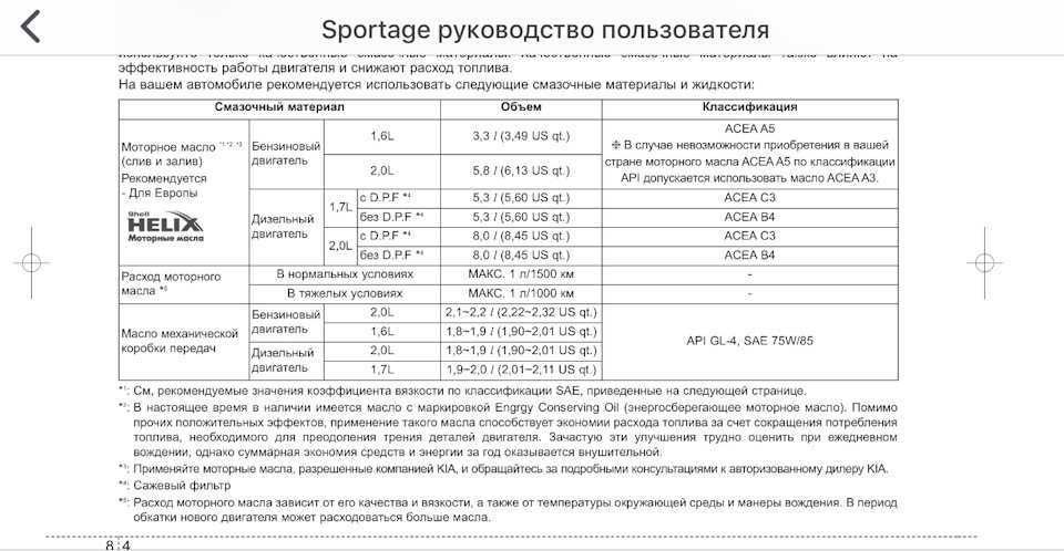 Масло в дифференциал киа спортейдж 3