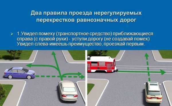 Проезд перекрестков