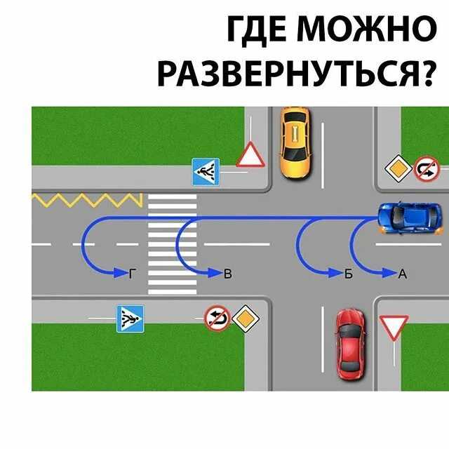 Поворот налево вне перекрестка  | разворот вне перекрестков | avtonauka.ru