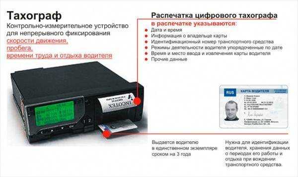 Цифровой тахограф автомобиля принцип работы