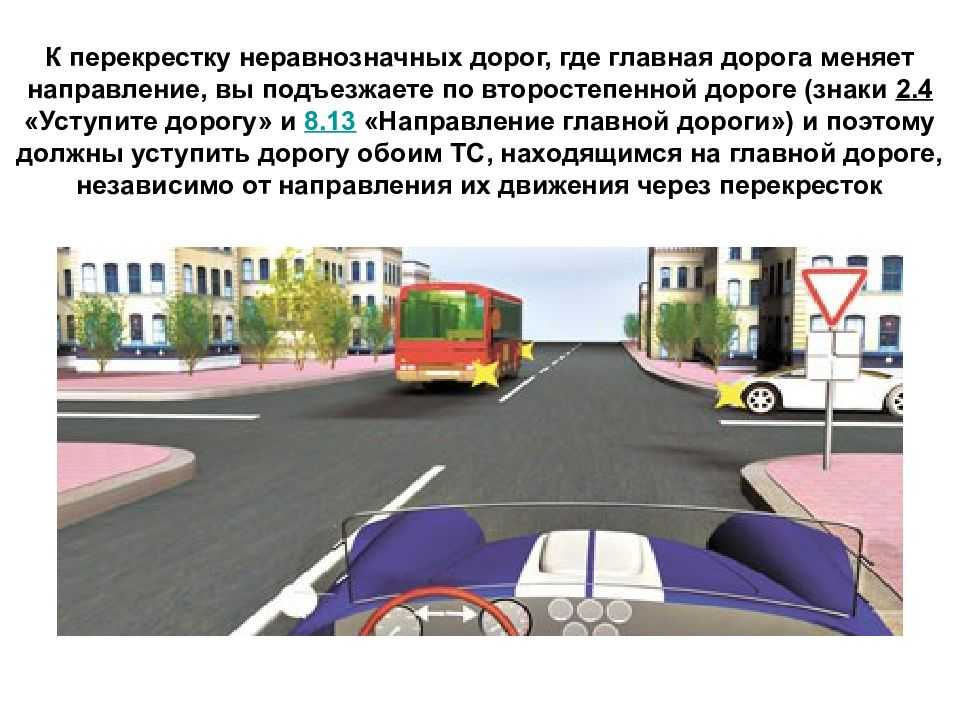 Знак 2.4 - уступите дорогу