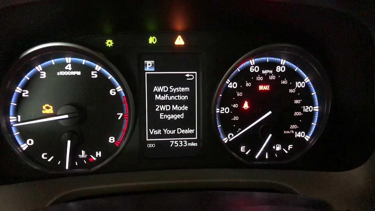Что такое awd привод в автомобиле: awd и 4wd, в чем отличие