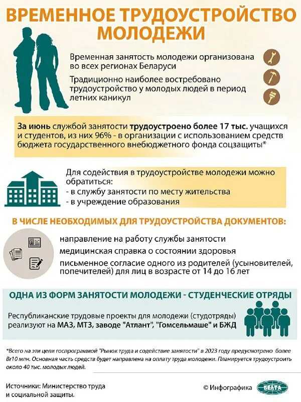 Штраф за пересечение выделенной полосы для общественного транспорта