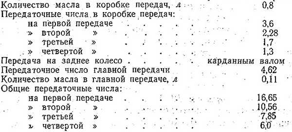Когда менять масло в коробке передач, сколько масла нужно заливать?