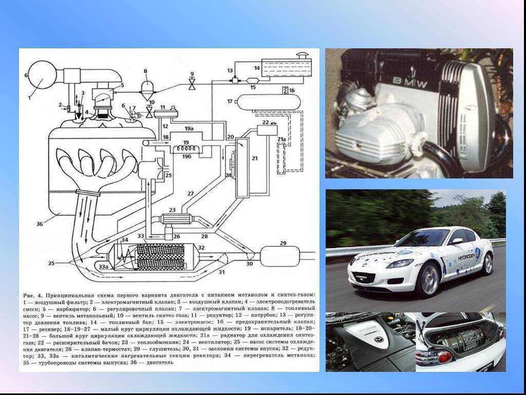 Водородные генераторы для автомобиля своими руками: чертежи, схемы и руководство. водородные генераторы для автомобиля своими руками: чертежи, схемы и руководство